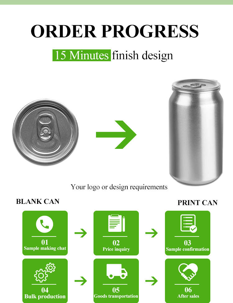 202 SOT LOE FOR 2PC CAN aluminum beverage can lid soda can end