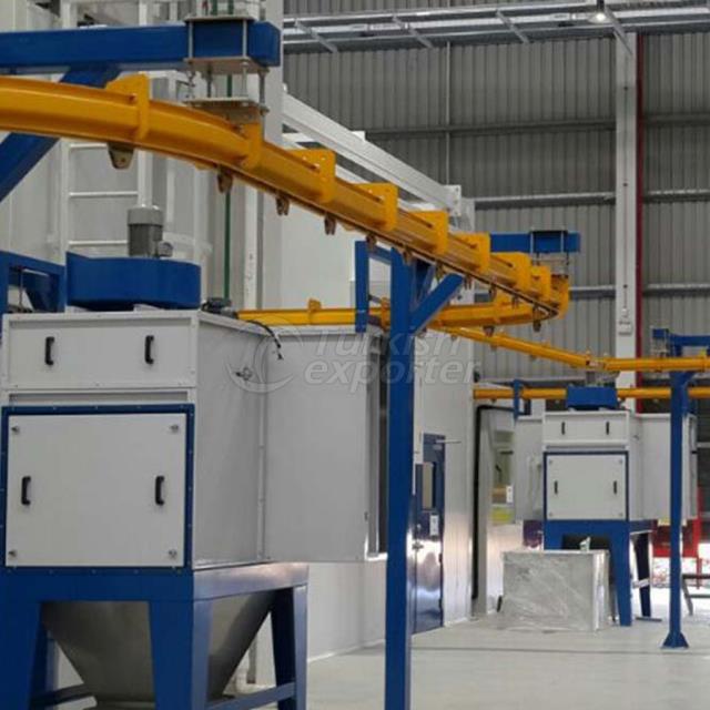 Automatic Painting Line