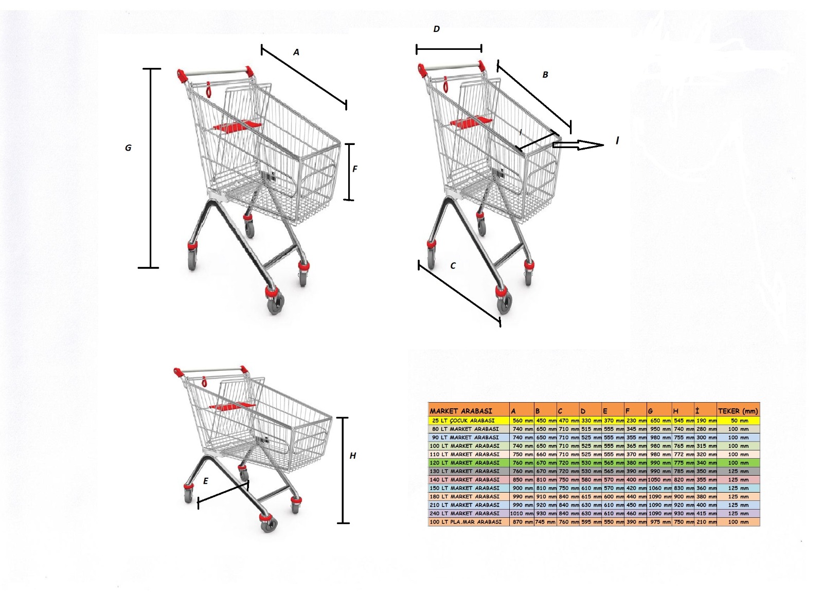 Market Trolley Group