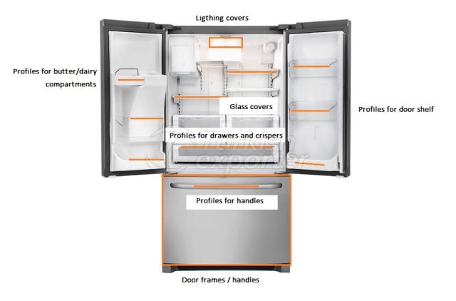 Plastic profiles for refrigerators